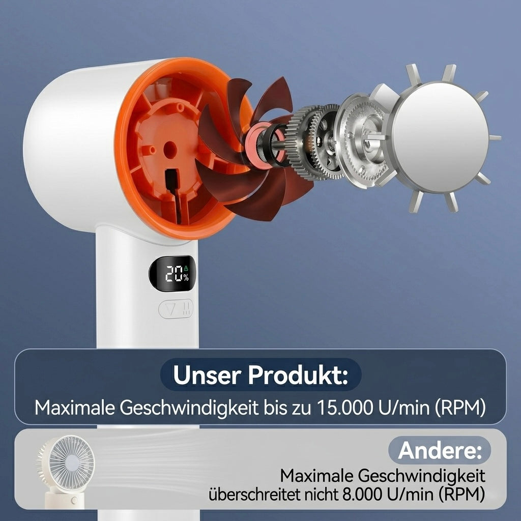 Viclavo ArcticFlow Handventilator mit blauem Griff und Lüfterflügel, tragbarer Handventilator für unterwegs, Nahaufnahme